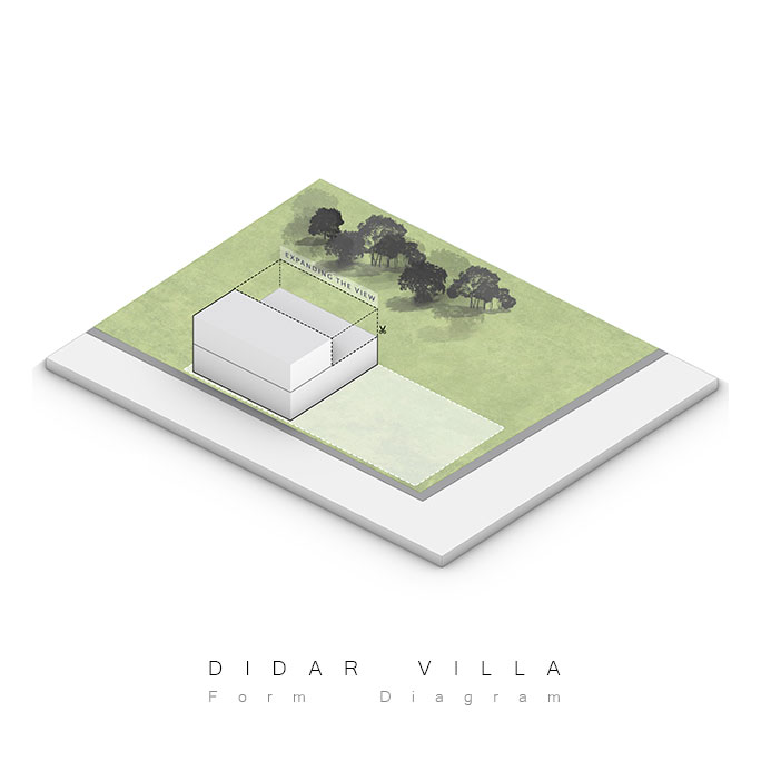 Didar Villa